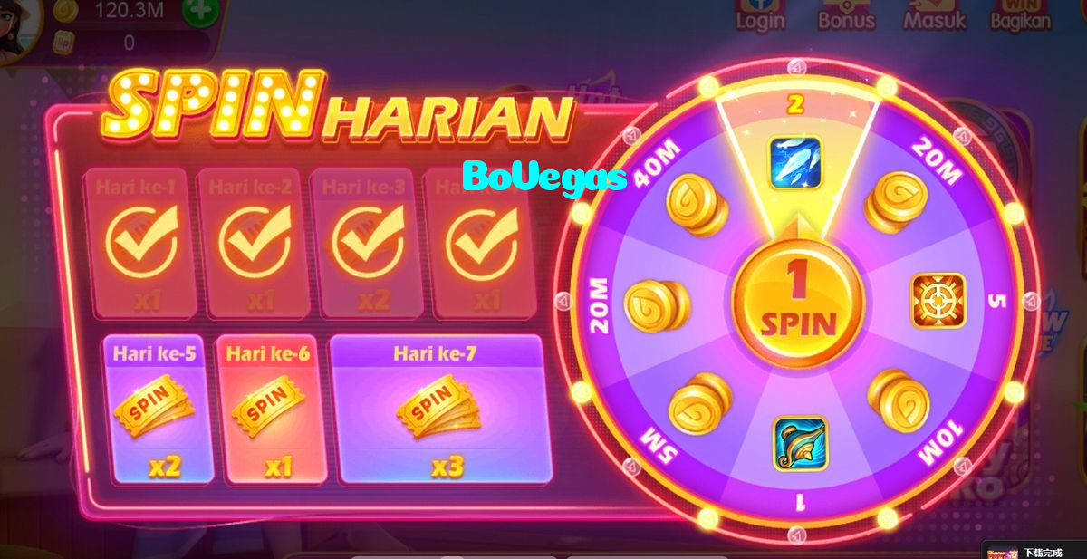 making first deposit on BoVegas website using local payment methods in Pakistan